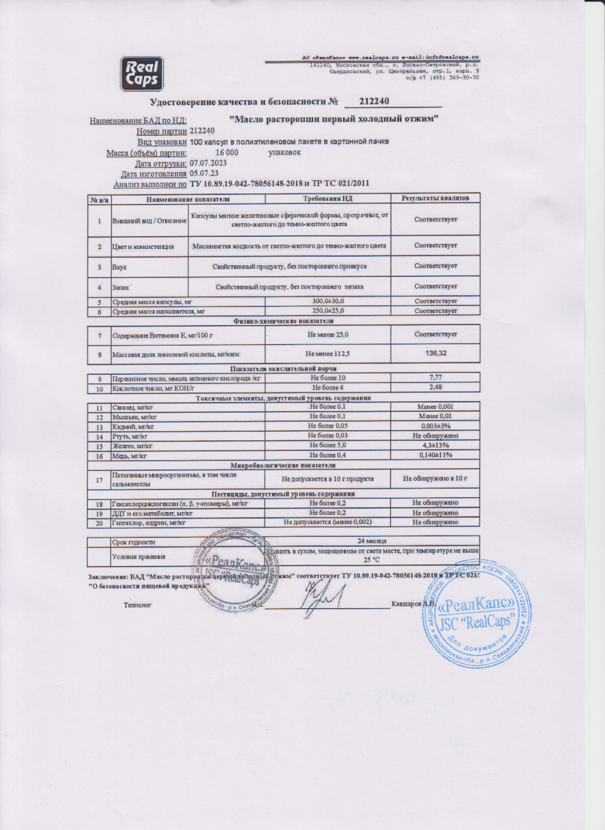 Паспорт №072023